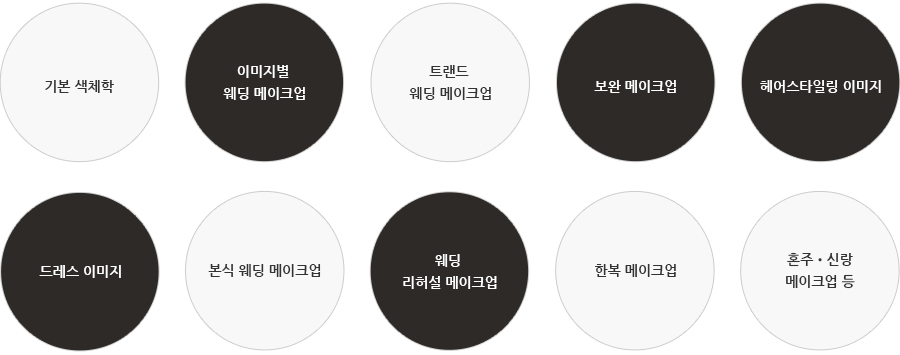 기본색체학 이미지별웨딩메이크업 보안메이크업 헤어스타일링이미지 드레스이미지 본식웨딩메이크업 웨딩리허설메이크업 한복메이크업 혼주,신랑메이크업